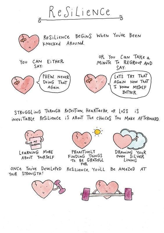 Resilence matters!