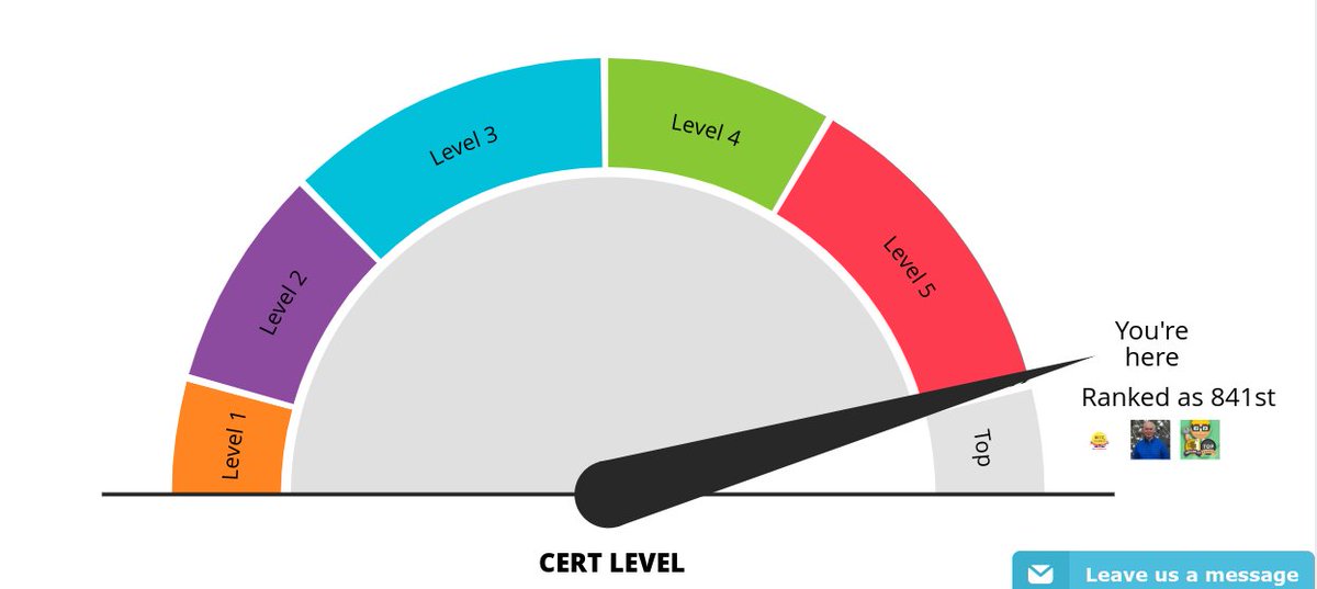 PerfectProofs's tweet image. Touching the Top Level on @PeoplePerHour!
Top quality editing and proofreading at excellent rates peopleperhour.com/freelancer/wri…
#freelancer #freelancing #Writing #PeoplePerHour #proofreading #selfpub #editing #publishing #indiepublishing #amwriting #freelance #FreelancerLife