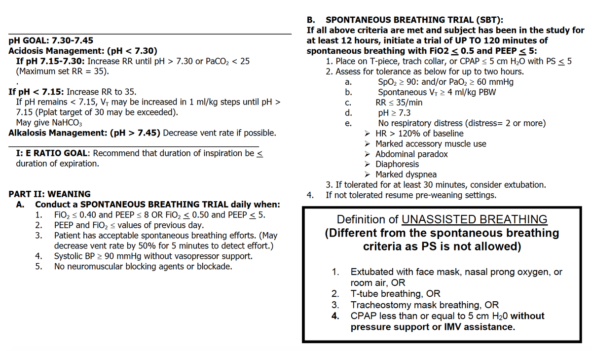 10+ Ards Ardsnet Protocol Photos