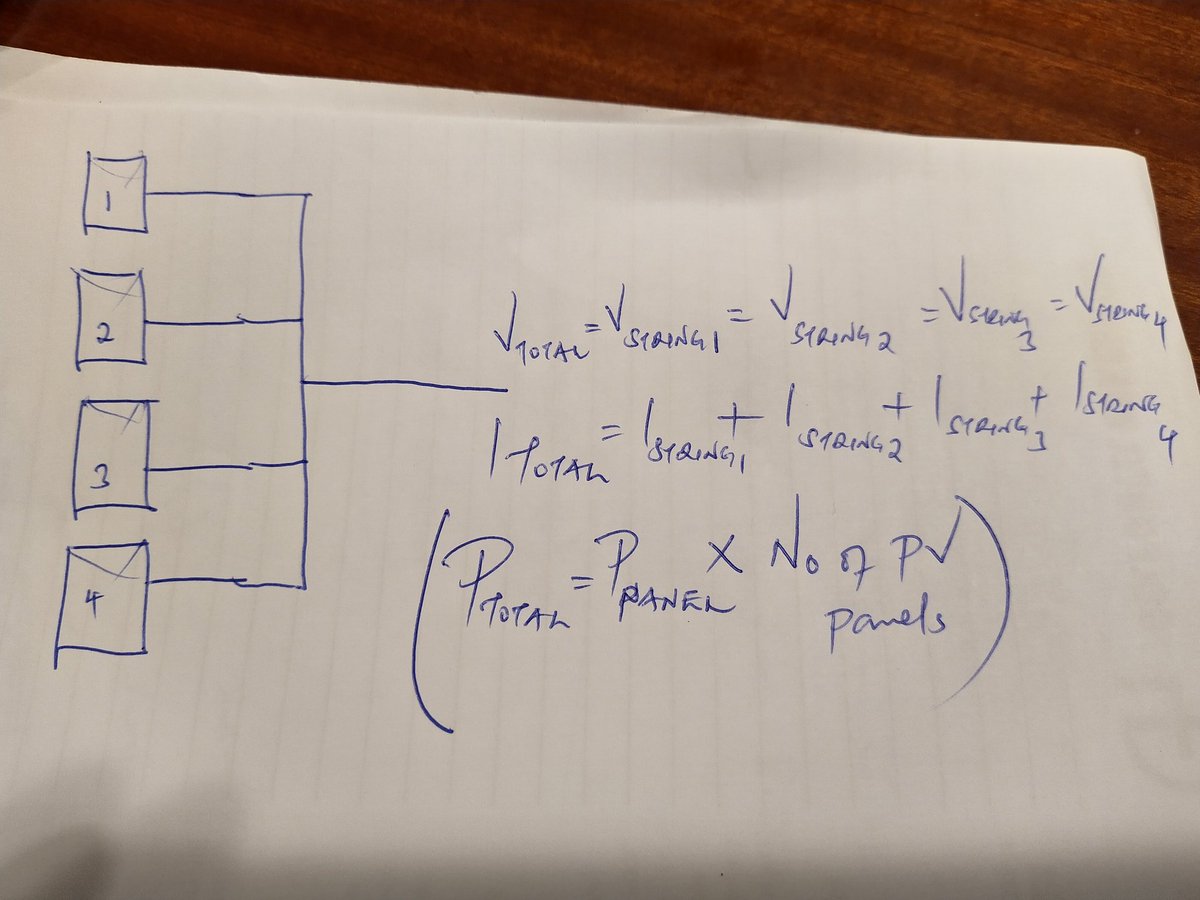 ... Imp-8.26A, Max no of PV I can connect in series to my Inverter equals 75/43.43=1.7~1 panel and Max PV I can connect in parallel to my Inverter equals 40/9.34=4.2~4 (always round off to the least whole number). That means 4Nos 300Wp panels in parallel. That gives Pmax=1200Wp..