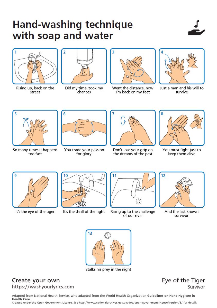 28+ Survivor - Eye Of The Tiger (Theme) Pictures