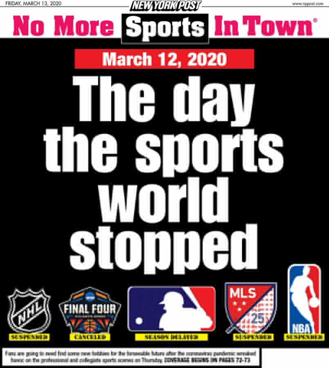 March 12, 2020: The Day the Sports World StoppedI'm sure there will be a 30 for 30 on this in the future, but I already miss sports. I'm gonna post a sports GIF or video every day until sports return.