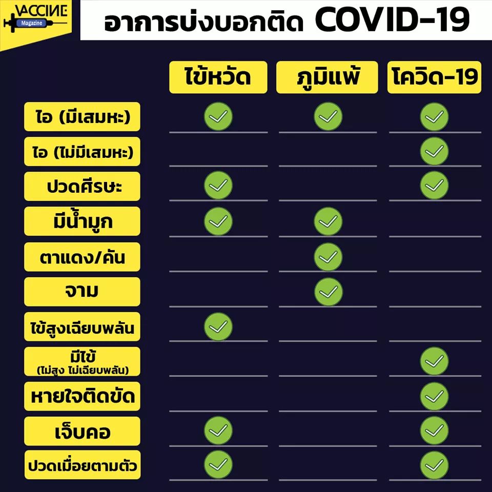 เด็กหญิง ขี้เหร่ tweet media