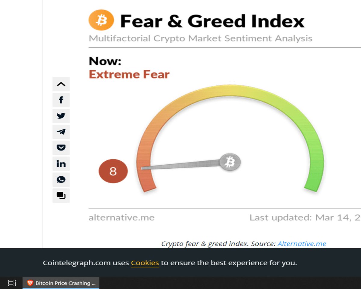 $BTC $UBT $LINK $XYZ