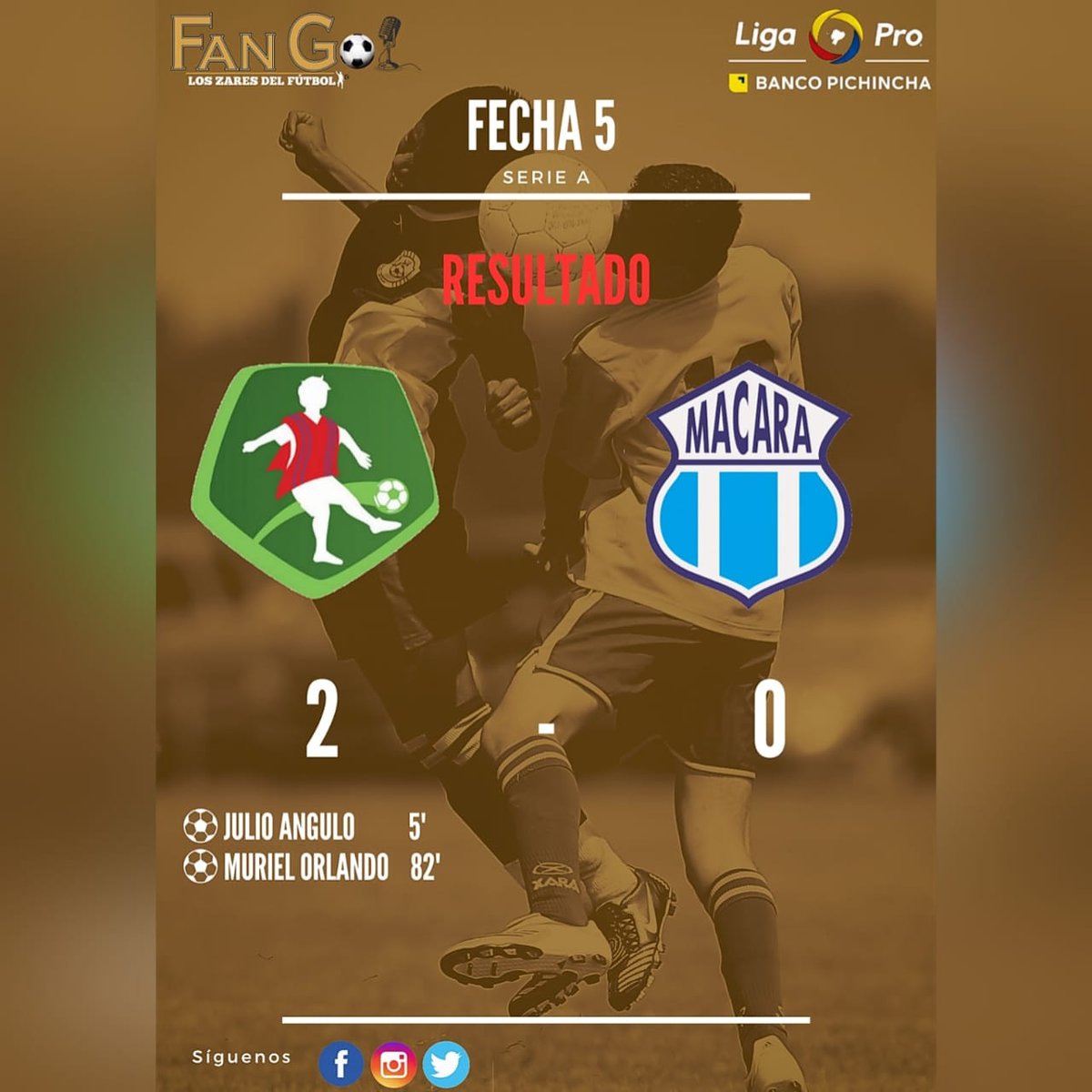 fangol_ec's tweet photo. ¡TRIUNFO DEL PONCHITO! 😉⚽

En el estadio de la comunidad de EchaLeche, el equipo del Ponchito, @ClubMushucRuna1 , derrotó al @Macara_Oficial en el segundo partido de la fecha 5 de la @LigaProEC Banco Pichincha 2020.

#FanGolEcuador #LigaProBancoPichincha https://t.co/7q8G6EMioi