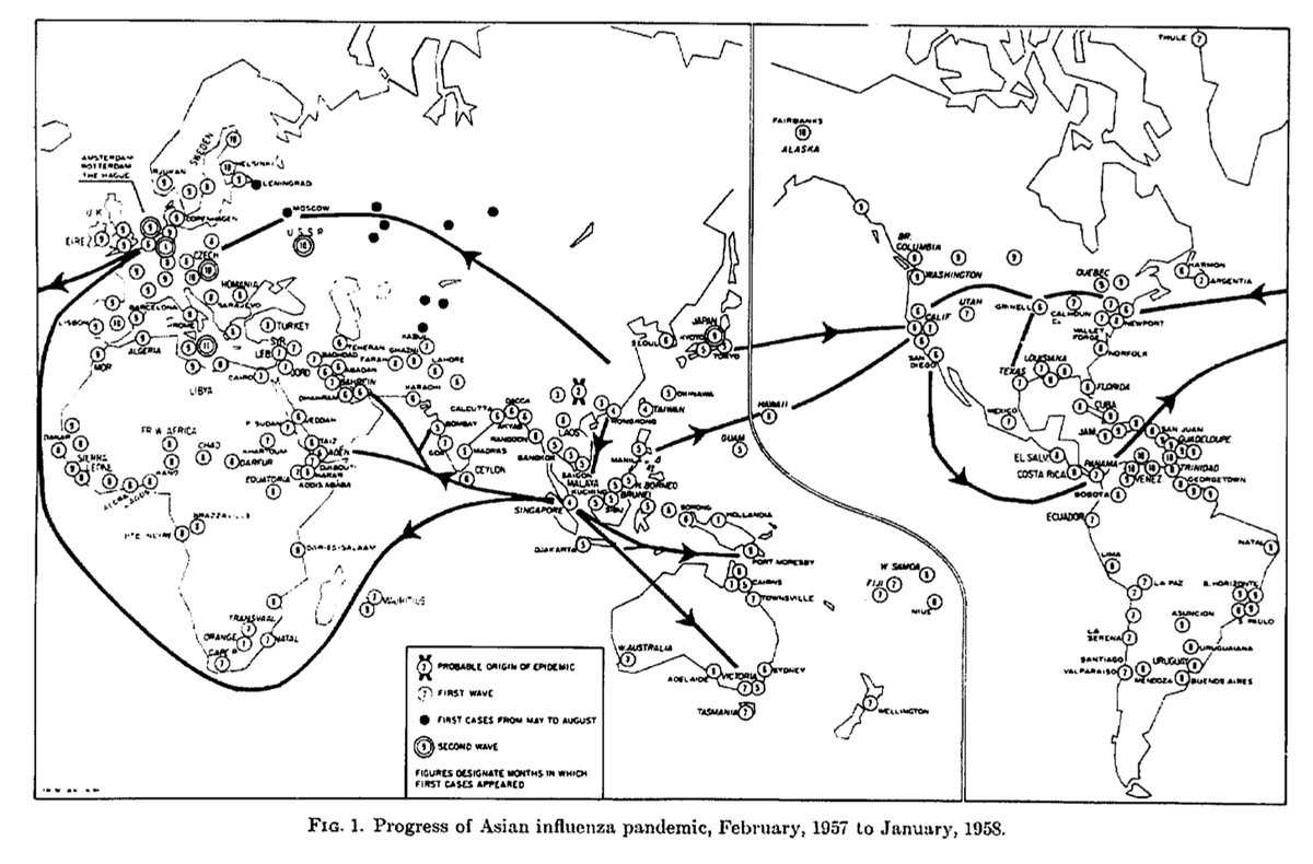 A classic 1961 paper analyzing the 1957 pandemic  https://www.ncbi.nlm.nih.gov/pubmed/13758900  concluded that the disease likely started in central China (like COVID-19) and became known to the rest of the world in April of 1957. Pandemics have started in many continents. 6/