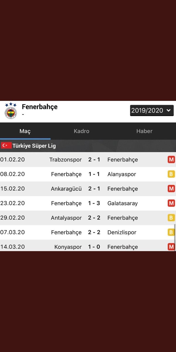 GoncelerOguz's tweet photo. Korona değil ama bu gidişat beni öldürecek. https://t.co/vIaXuibpCu