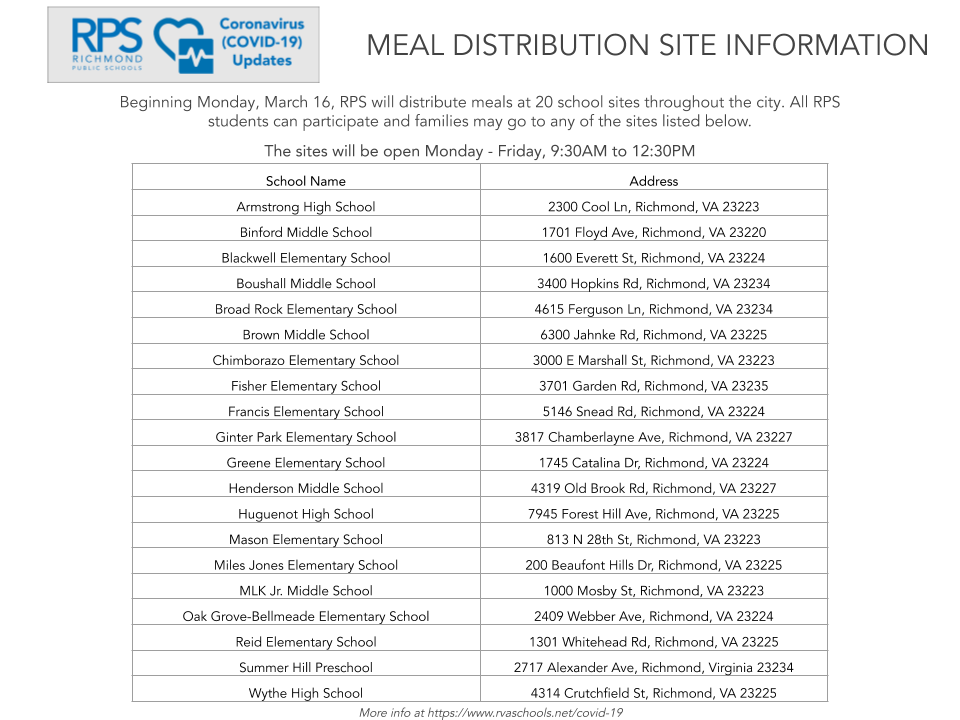 RPS_Schools's tweet photo. 📣REMINDER: Food distribution sites have been designated and are set to begin distributing food to families on Monday, March 16th, 9:30-12:30. RPS families are welcome to visit any site, regardless of their home school. #WeAreRPS https://t.co/fQlnZ3A2U7