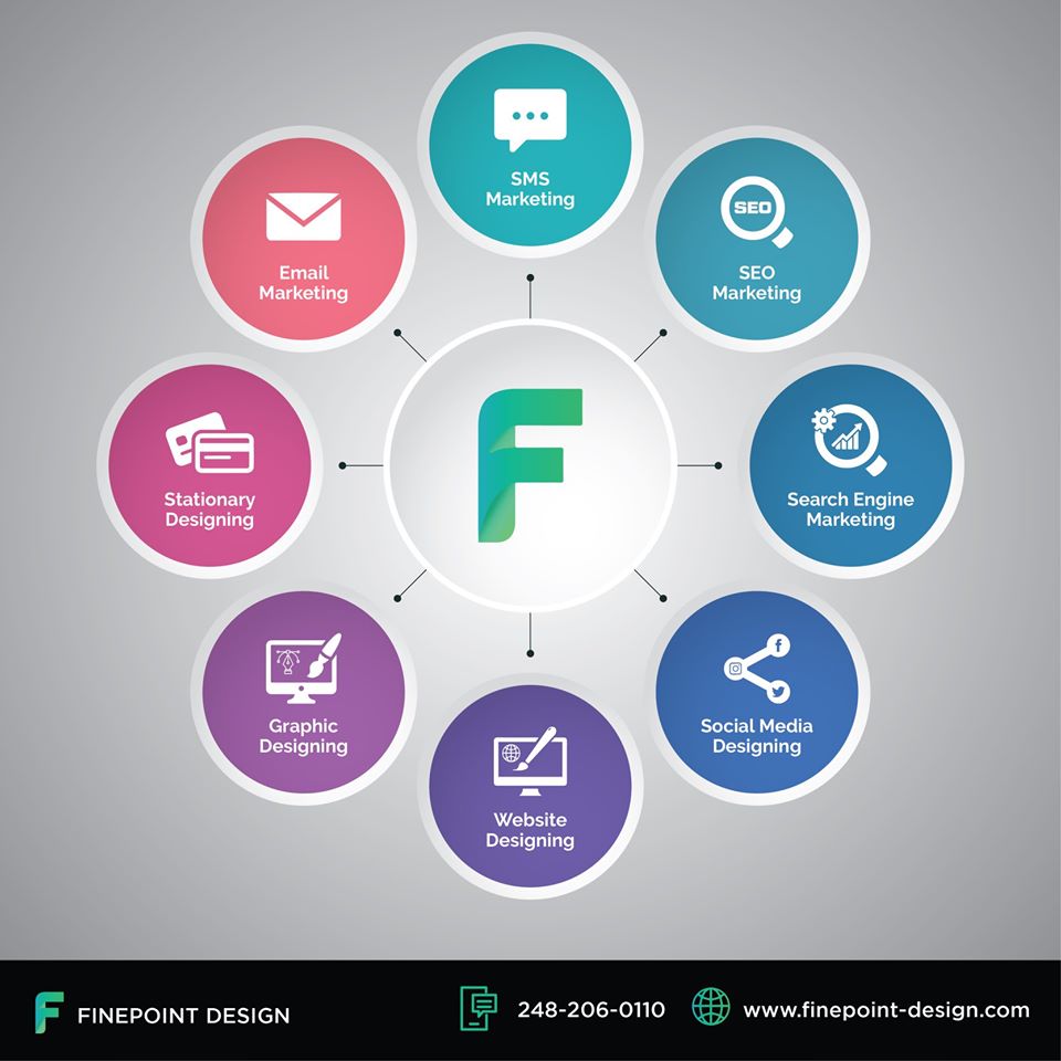 finepointdesign's tweet photo. We specialize in website design and development, as well as SEO, and graphic design.
👇👇
Contact us to talk more about your next project!
#webdesigner #websitedesign #graphicdesign #marketing #webdesign #advertising #portfolio #michigan #finepointdesign #branding #wordpress. https://t.co/YvKDZi5QcD