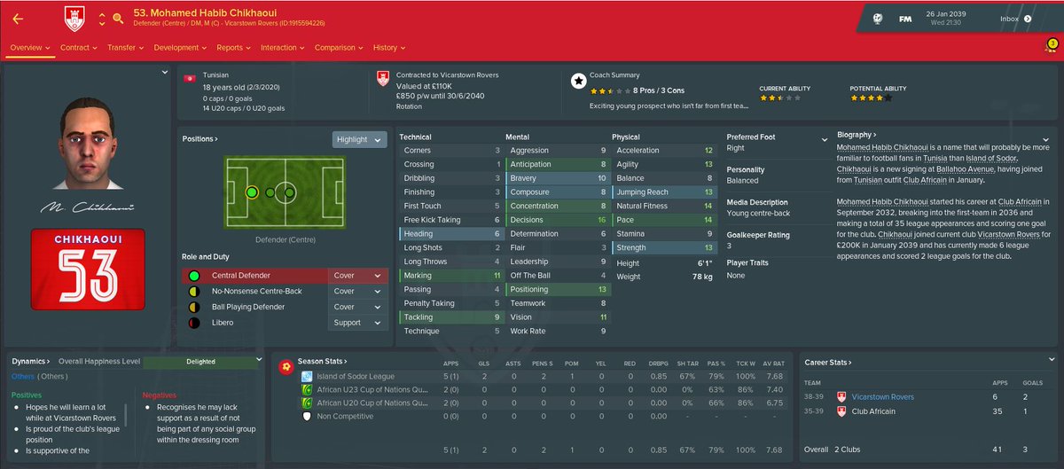 KibworthBull's tweet image. 1st there was Denmark, then there was Tunisia - Fakhreddine Derbali completed the nation, then switched to Sodor.

So we needed a new man to step up - welcome Mohamed Habib Chikhaoui, a CD who scored 2 pens to get MoM in a comfy win over Arlesdale

#WeAreTheCommunity #8left