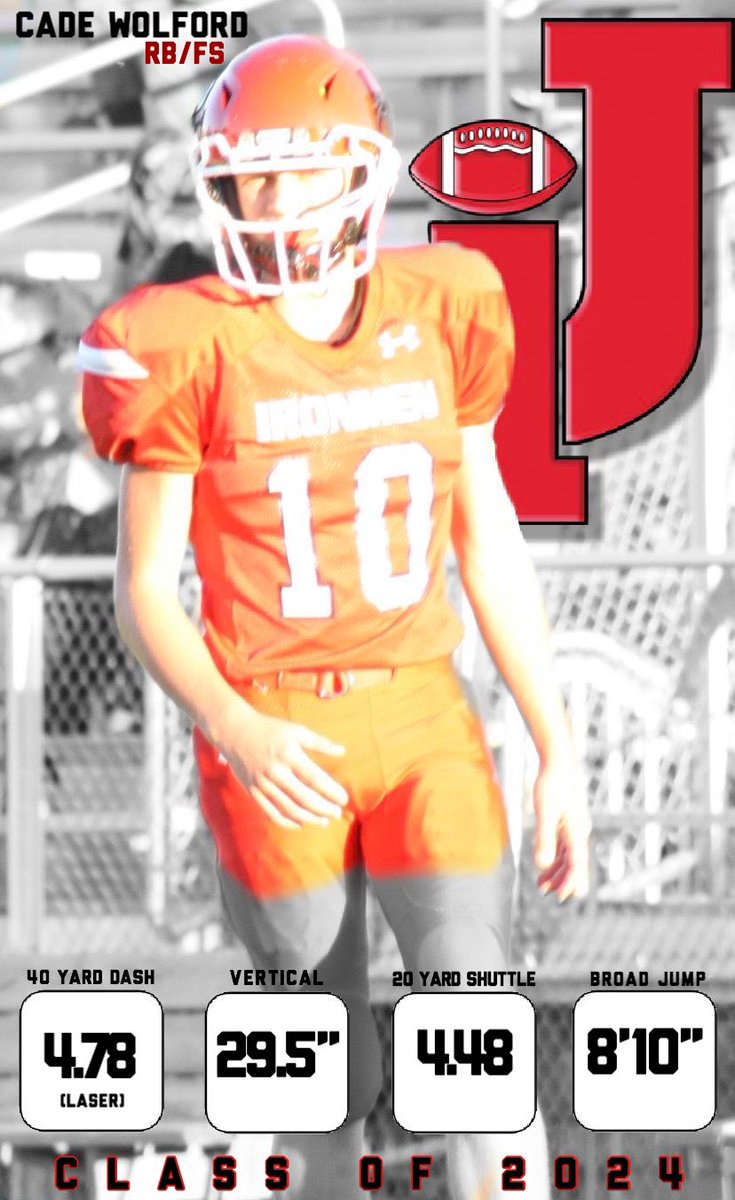 cade_wolford's tweet photo. Official Speed/Agility‼️

40 yard dash- 4.78
Vertical- 29.5”
20 yard shuttle- 4.48
Broad Jump- 8’10”

⏱ (Tested in @apPrep) https://t.co/efMb7NA3xD