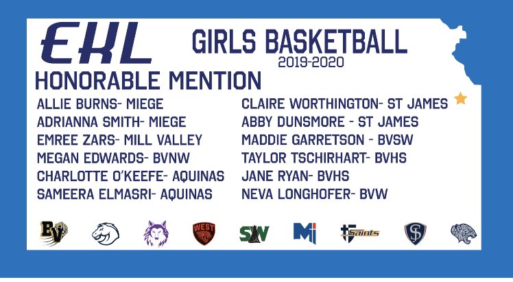 eklprepreport's tweet photo. Girls Basketball All EKL Honorable Mention
@allieburnsss @mads_garretson  @meganed95340515 @charlotteokee @adunsmore14 @janeryan_ https://t.co/uREZmQgIeb