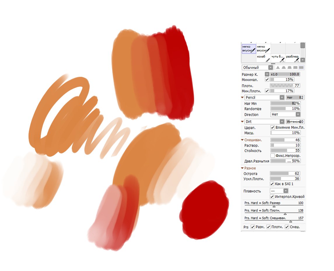 CherDaKey's tweet photo. @alleaine this is Sai2
these are my most used brushes
and just in case, I draw on Huion
I hope it was helpful <3
/I'm sorry, I'm Russian and my sai is in russian xD/ https://t.co/t9L8gDKzvq