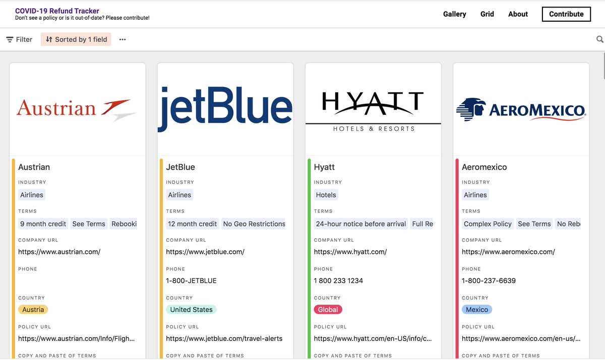 If you are struggling with changing travel plans during the  Coronavirus pandemic, check out covidrefunds.com

The #COVIDー19 Refund Tracker from <a href="/sam_shah/">Sam Shah</a> gives consumers one place to view every organization’s policy, users can also add policies &amp; update new information.