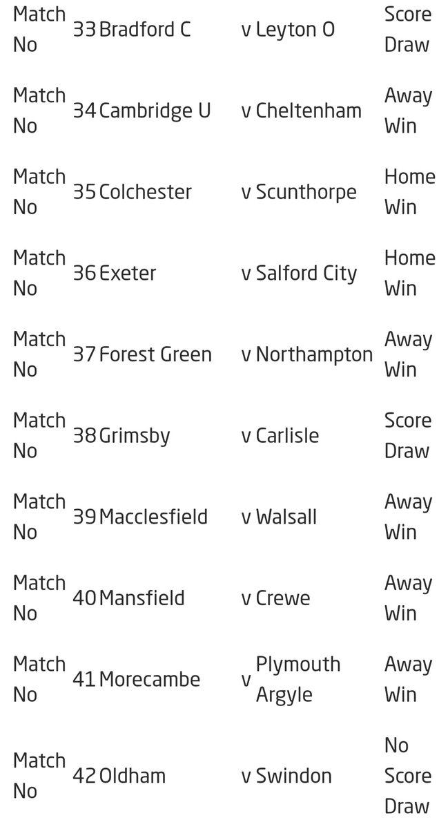 ChrisCoopsSport's tweet image. Getting interesting in League 2 - #poolspanel results count, yes? 🤔 #PAFC #CAFC #ECFC #STFC