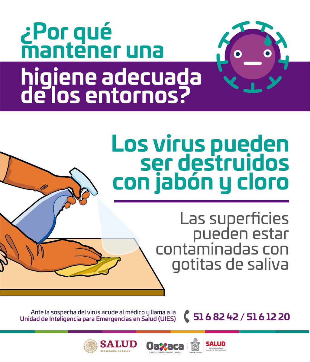 chucholox's tweet photo. Conoce las medidas preventivas de la @SSalud_mx y @SSO_GobOax para disminuir el riesgo de contagio ante el #COVID19  @goboax https://t.co/qK21mkXjIL