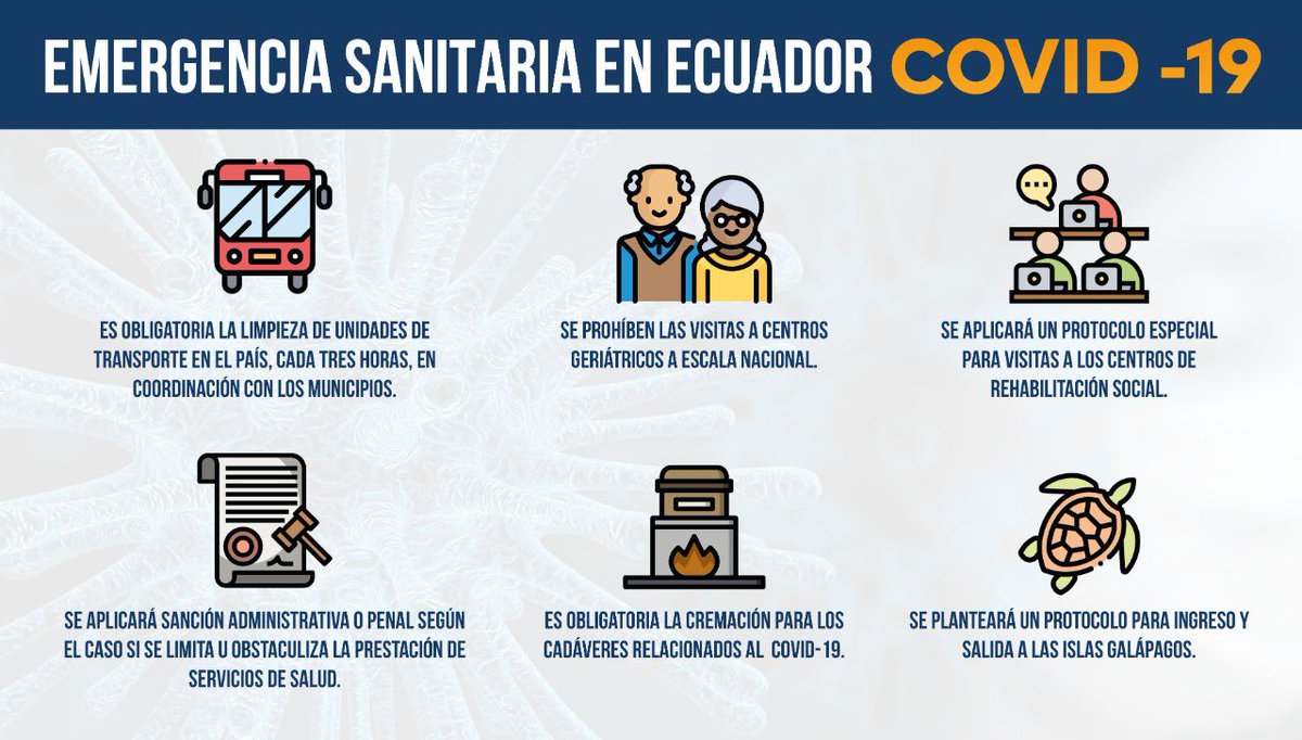 ottosonnenh's tweet photo. Necesitamos el apoyo de todos los ecuatorianos, cuidemos de nuestros adultos mayores y ciudadanos que padezcan deficiencias inmunológicas, evitemos que tengan contacto con otras personas. 
Lo económico se recupera, la vida de las personas no.
#ActivadosPorLaSalud https://t.co/vWGNN2cSQf