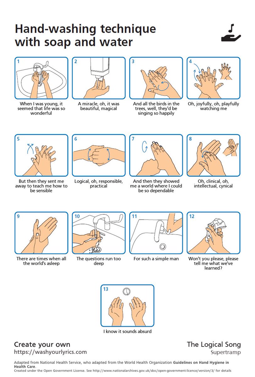 Atlantean7001's tweet image. #EastOfTheM60 versus #COVID_19uk: how to wash your hands to the lyrics of one of Supertramp's finest songs. From their 1979 album, 'Breakfast In America', #TheLogicalSong (words and vocals by the legendary @RogerHodgson).