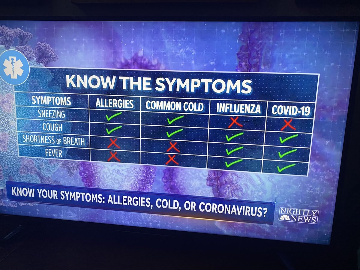 Some good info to share. From NBC News.