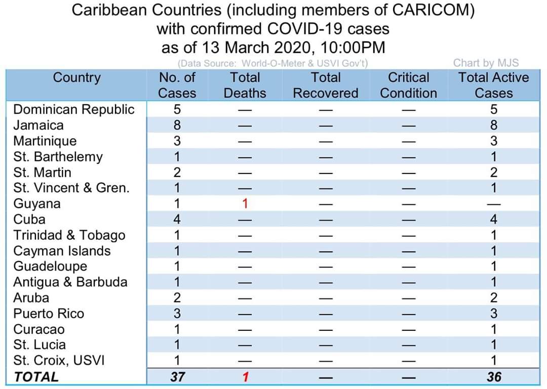 GreatDane3XC's tweet image. Keda rustig gwn!!! #WeBlessed
