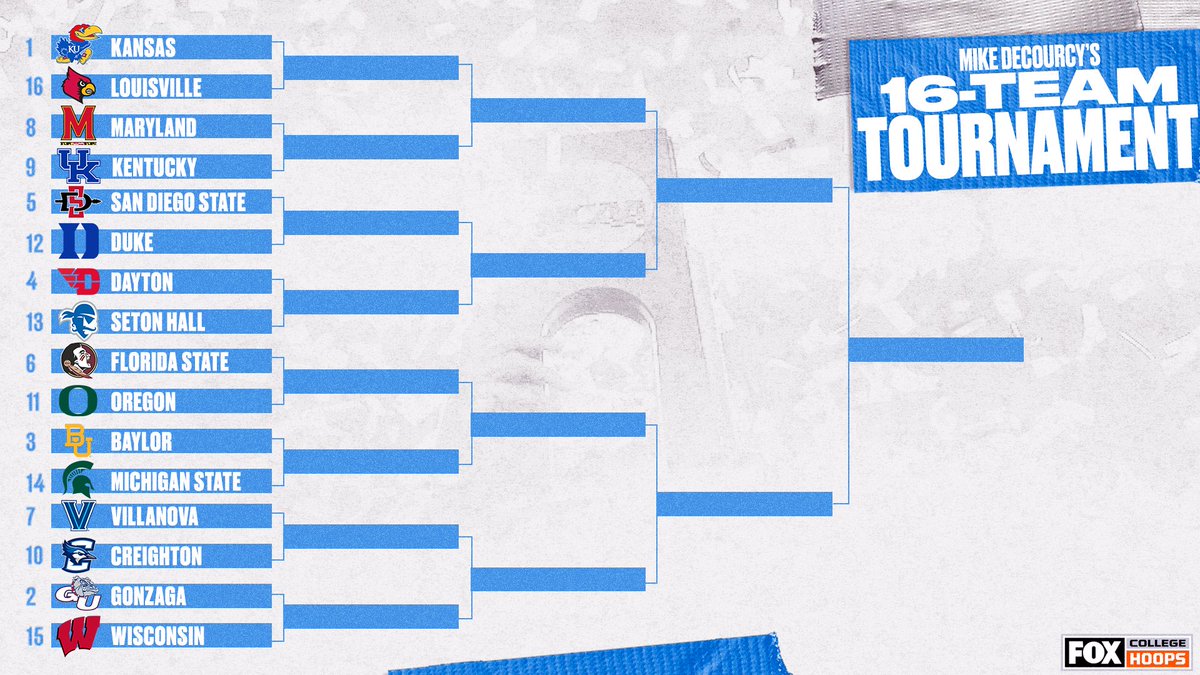 PoorWorkHabits's tweet image. I think extenuating circumstances ought to permit it if the @NCAA isn&apos;t going to follow through on the #AprilAnarchy posed in its bracket released this last hour: