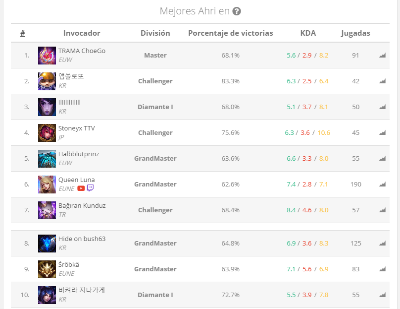 ChoeGo☀️ tweet media