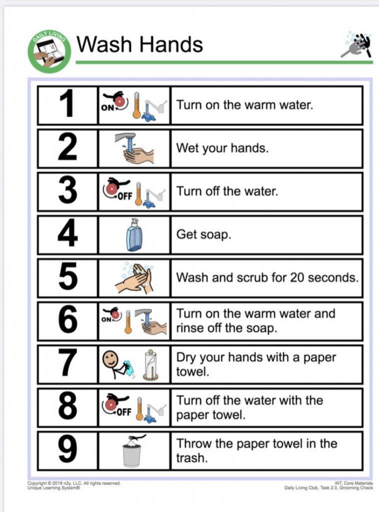 AutismSociety's tweet photo. Please follow the CDC's guidelines for proper hand washing techniques during the COVID-19 crisis. In addition, a visual guide for hand washing is a great way to remember all the steps.  https://t.co/9bpTTeNUS5 https://t.co/jQ2MFJgMaK