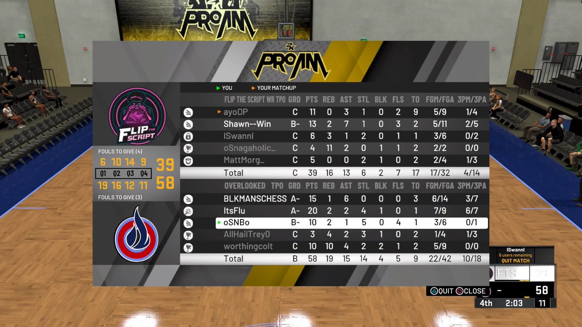 OverLooked 👀 tweet media