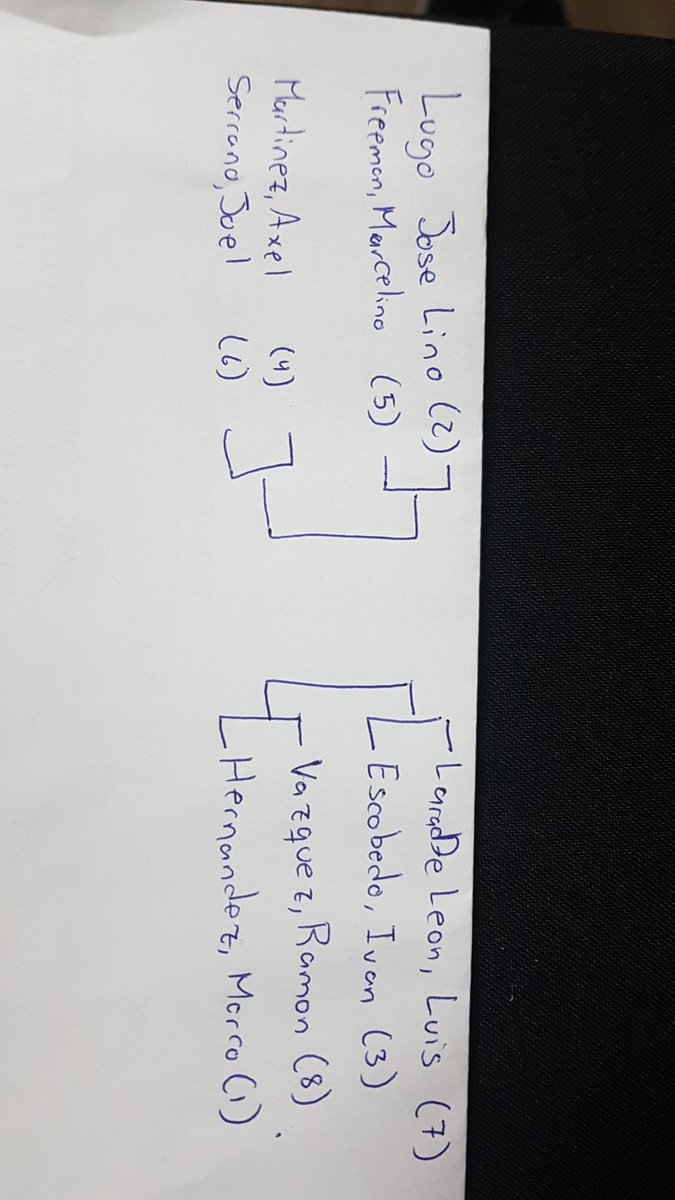 Estos son los Cuartos de Final del WPNQ de Hobby Quest en la Ciudad de Monterrey. En breve iniciaremos con la transmisión de la partida entre:

Lino Lugo (2do.)
vs
Marcelino Freeman (5to.)