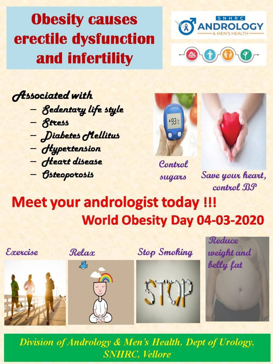 World obesity day androkarthik.wordpress.com/2020/03/15/wor…