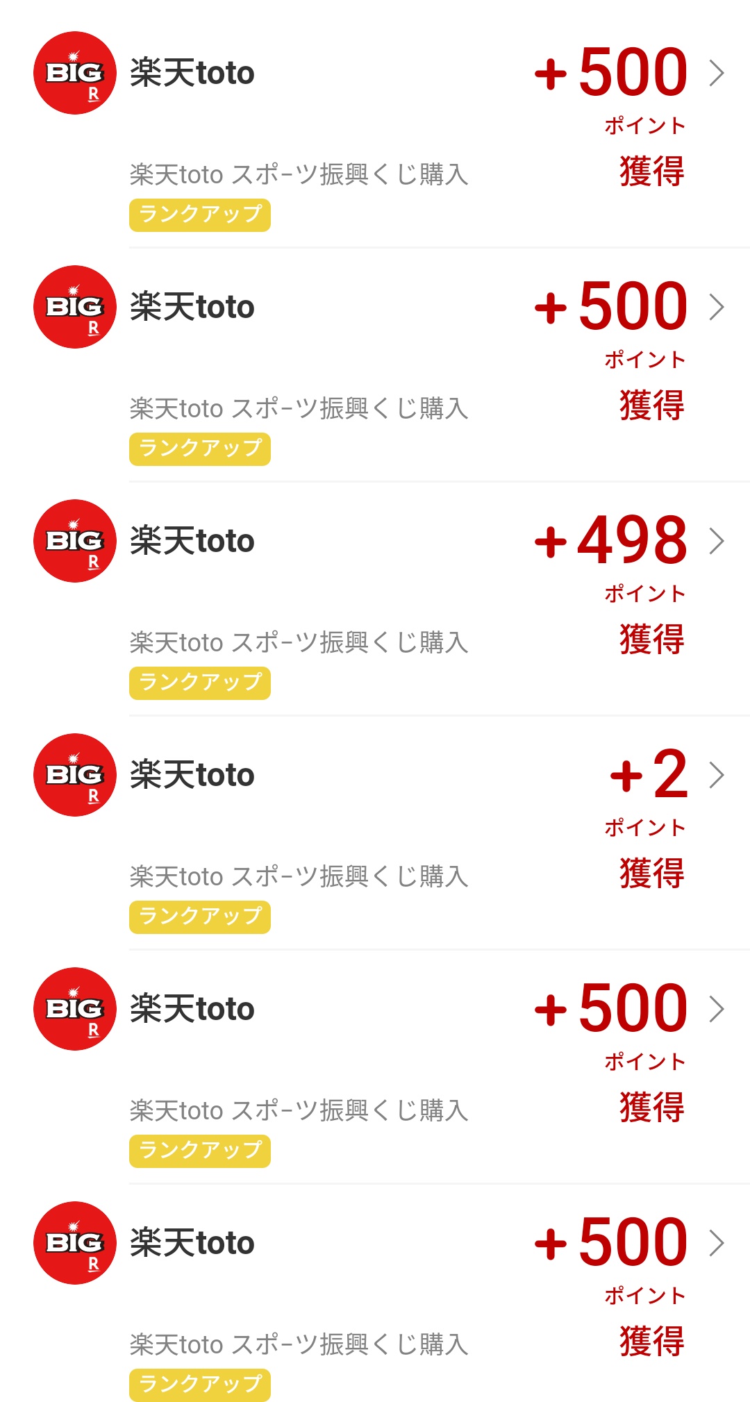 楽天 Toto Article 楽天 Toto Article