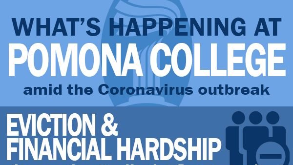 OCCUPY_POMONA's tweet photo. Donate to our GoFundMe: https://t.co/4bKgZ4vRMi

#HomelessAtPomona https://t.co/pCjJbyZZiw