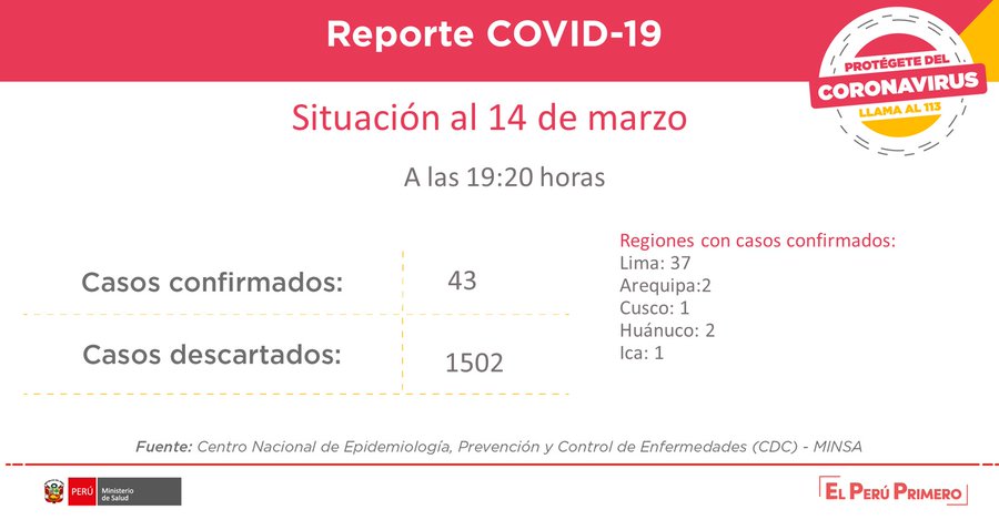 Ver imagen en Twitter