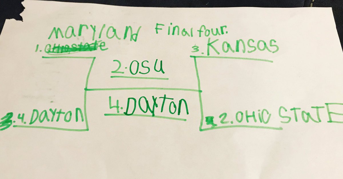 My basketball obsessed 6 year old made up his own final four bracket &amp; acted out EVERY SINGLE moment of each game in the living room. He also had an “instant replay” for 50% of the plays. It was a long, basketball watching day. 🏀
Congrats <a href="/ohiostatehoops/">Ohio State Hoops</a> you won in his book!