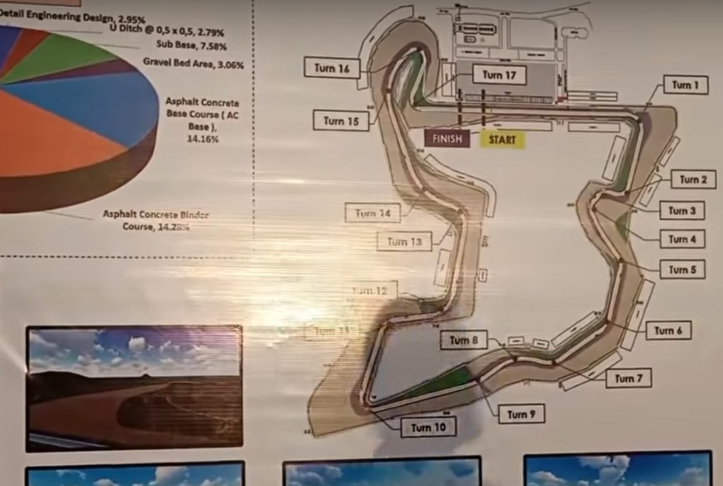 David Emmett On Twitter Photos Of The Progress Of The Mandalika Circuit In Indonesia Still A Lot Of Work To Do Twitter