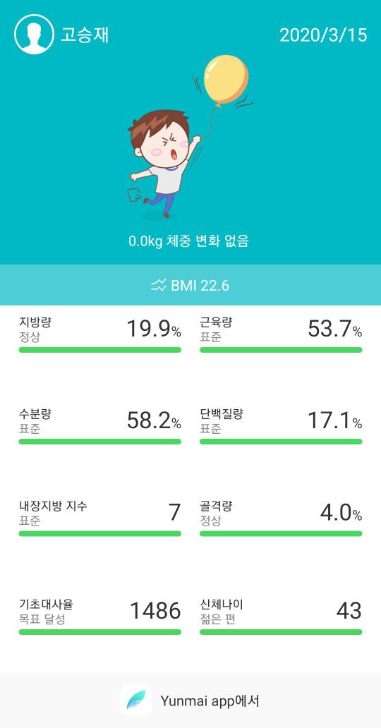 bartkoh's tweet image. 