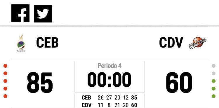 cebpuertomontt's tweet photo. Nos quedamos con triunfo frente a @CDVBasket y somos finalistas‼️ Felicitaciones a jugadores y cuerpo técnico por la entrega de esta noche y ahora, buscaremos continuar haciendo historia por el club y el básquet de nuestra querida ciudad 🏀💪🏻 #SOMOSCEB 🏀💚💙💜💛👊🏻 https://t.co/730ik7wiaj