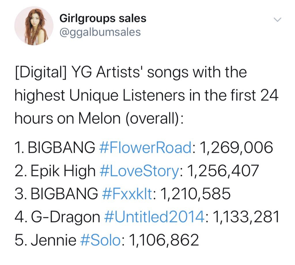 jennie and jiyong the only soloist that matter