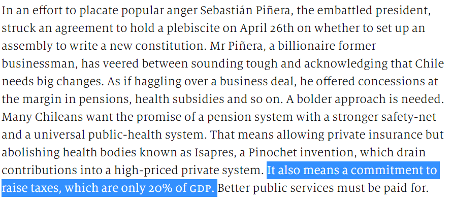 kunsang's tweet photo. [Economist; How to reform Chile]

칠레의 GDP 대비 세금 비율이 only 20%라고 하기에, 미, 중, 일, 한국 비율을 찾아봄.

https://t.co/YoPgvAz9OL https://t.co/3vpwsvfOEE