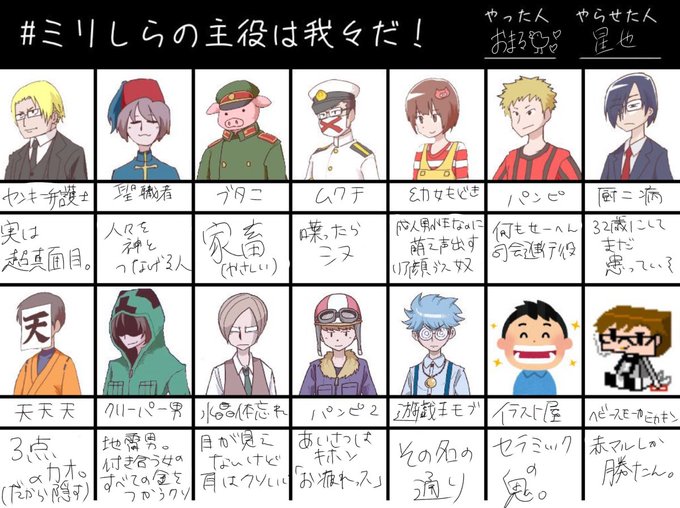 主役は我々だのtwitterイラスト検索結果 古い順