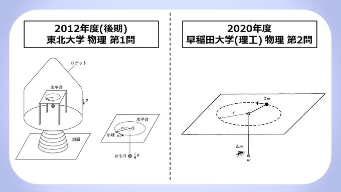 東北大学 の評価や評判 感想など みんなの反応を1時間ごとにまとめて紹介 ついラン 東北大学 の評価や評判 感想など みんなの反応を1時間ごとにまとめて紹介 ついラン