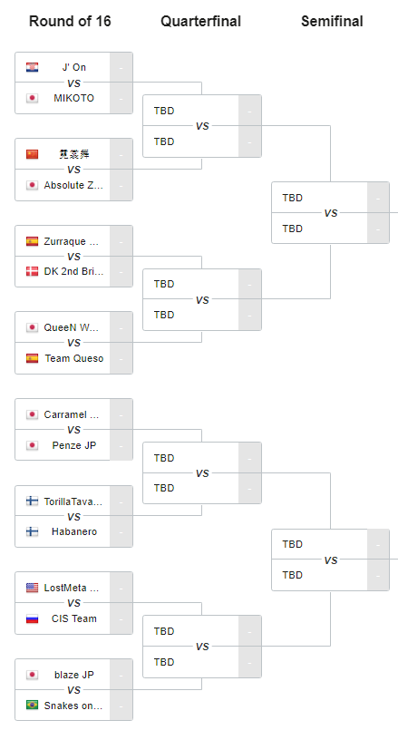 Inactive - Clash Esports Community tweet media