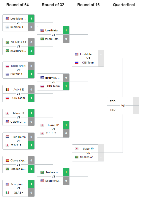 Inactive - Clash Esports Community tweet media