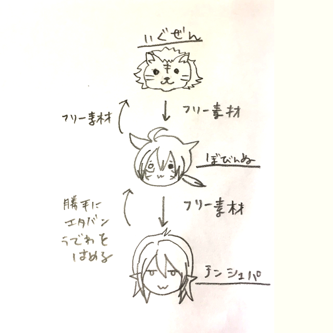 パワーバランス 