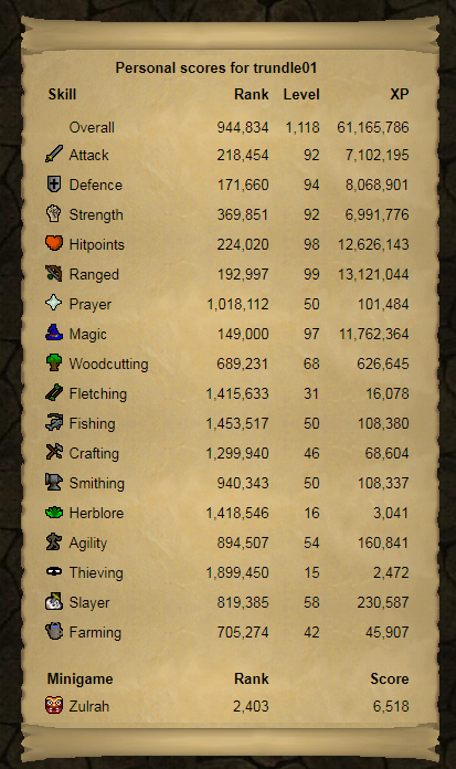 Powiz11's tweet photo. This trundle boy with his army of other accounts is definitely destroying economics lol #osrs #zulrahbots @OldSchoolRS https://t.co/Na27amjVkc