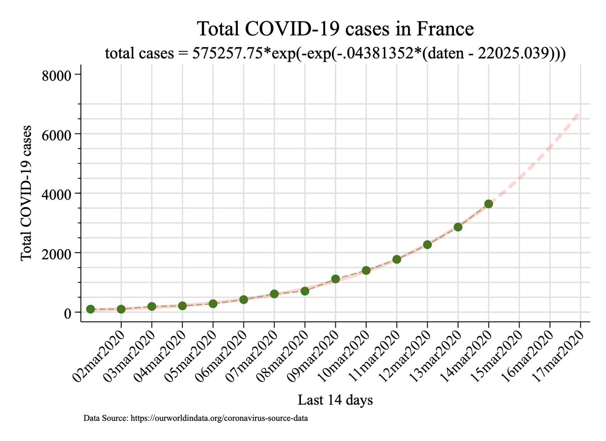 Nicola Orsini tweet media