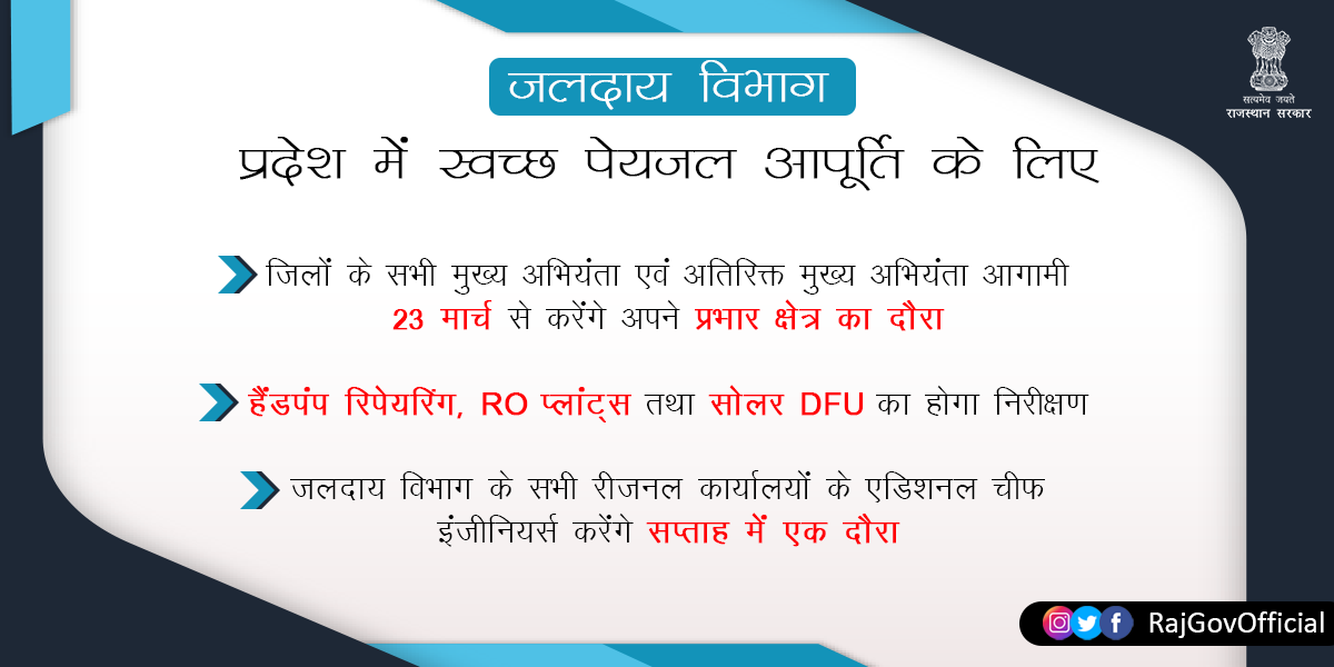 RajGovOfficial's tweet image. जलदाय विभाग के प्रमुख शासन सचिव श्री राजेश यादव ने बताया कि विभाग द्वारा आगामी गर्मियों के सीजन के मद्देनजर प्रदेश में चल रही विभिन्न #पेयजल परियोजनाओं के समयबद्ध क्रियान्वयन तथा सभी जिलों के शहरी एवं ...
1/

dipr.rajasthan.gov.in/content/dipr/e…

#DrinkingWaterProjects