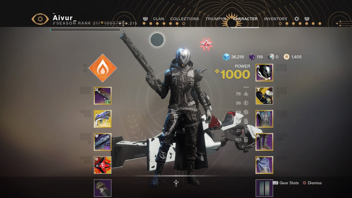 RoboticHunter's tweet image. #PS4share