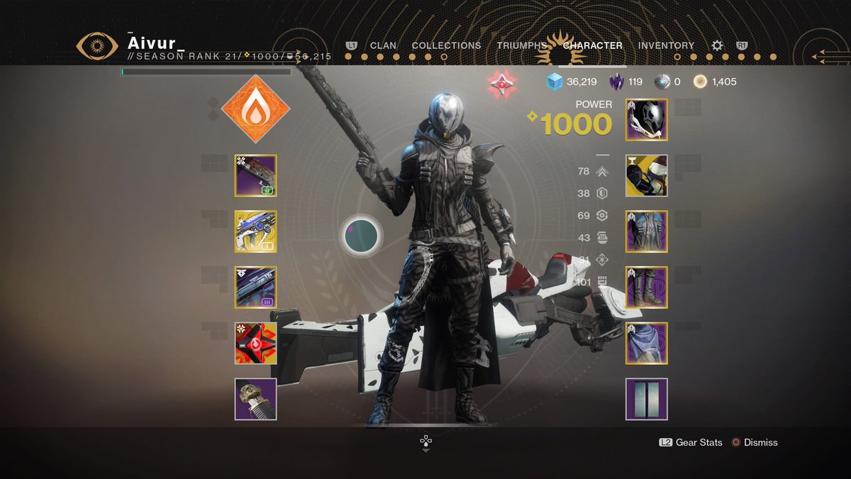 RoboticHunter's tweet image. #PS4share