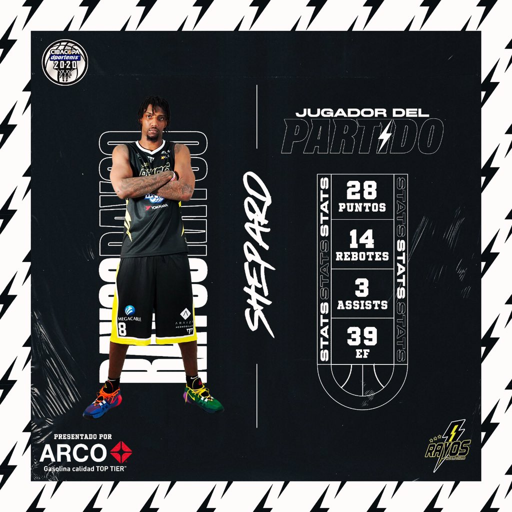 vamosrayos's tweet photo. Es Winston Shepard III el jugador del primer encuentro contra Ciudad Obregón ¡QUÉ NÚMEROS! ⚡️
Llegó sonando con todo y esto sigue⚡️
#VamosRayos #LaHQueSuena #QueTruene 🏀 @CIBACOPAMEXICO https://t.co/Lz7QhxgXVy